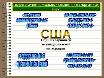 Нации и межнациональные отношения презентация 8 класс