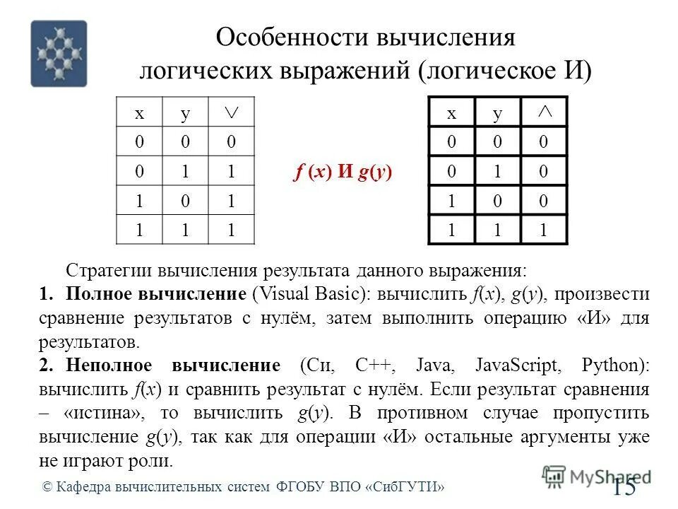 Таблица истинности тождественно истинна. Области описываемые логическими выражениями. Синтез логических выражений 10 класс. Деревья для вычисления логических выражений. Деревья для вычисления логических выражений.