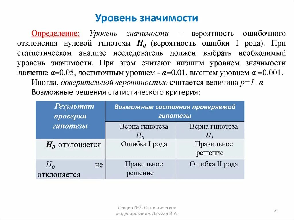 Уровень значения слова