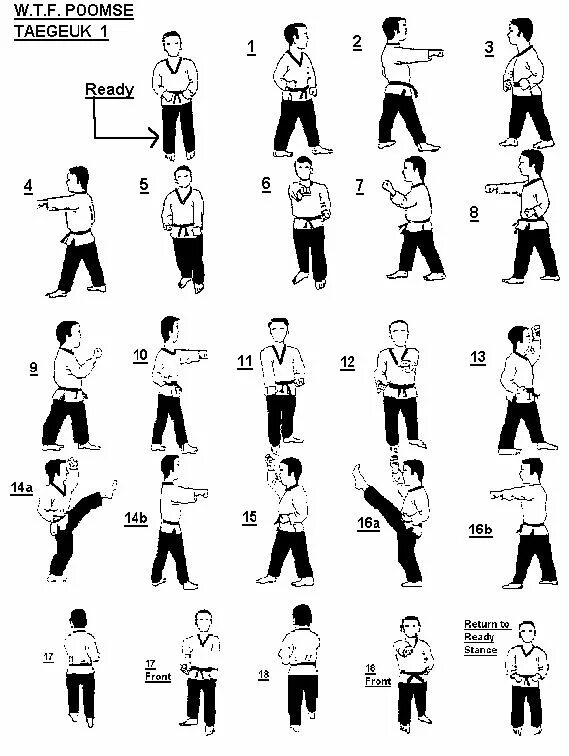 Таэквондо пумсе видео. Пумсе 1 тхэквондо. 2 Пхумсэ. 1 Пумсе в тхэквондо ВТФ. Пхумсе 2 схема.