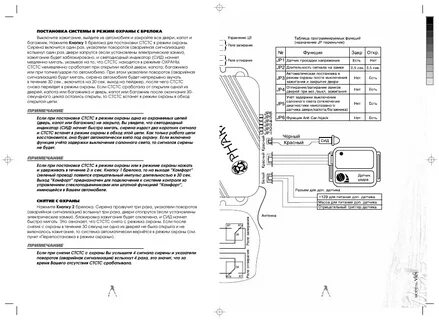 Инструкция 1 16
