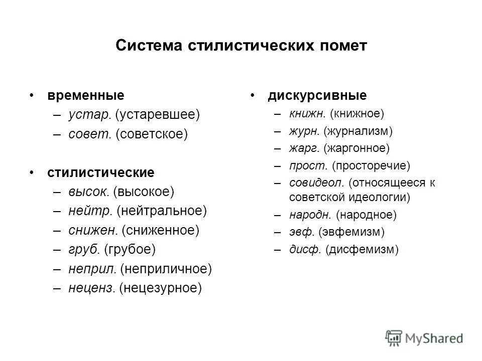 Слова высокого стиля фото Shkola-2.ru
