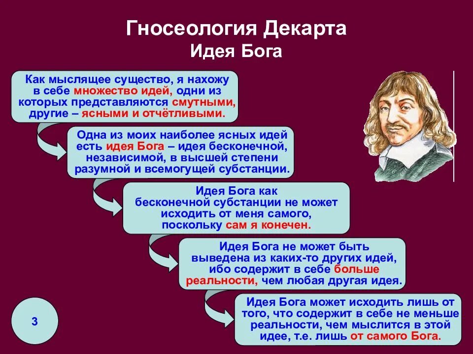 Порядок физических вопросов. Порядок физических вопросов. Порядок физических вопросов. Порядок физических вопросов. Порядок физических вопросов.