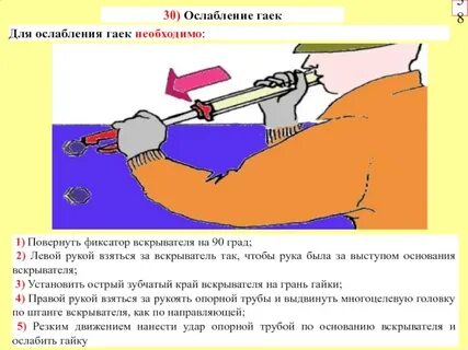 Операции выполняемые руками