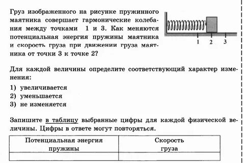 Пружинный маятник совершает гармонические