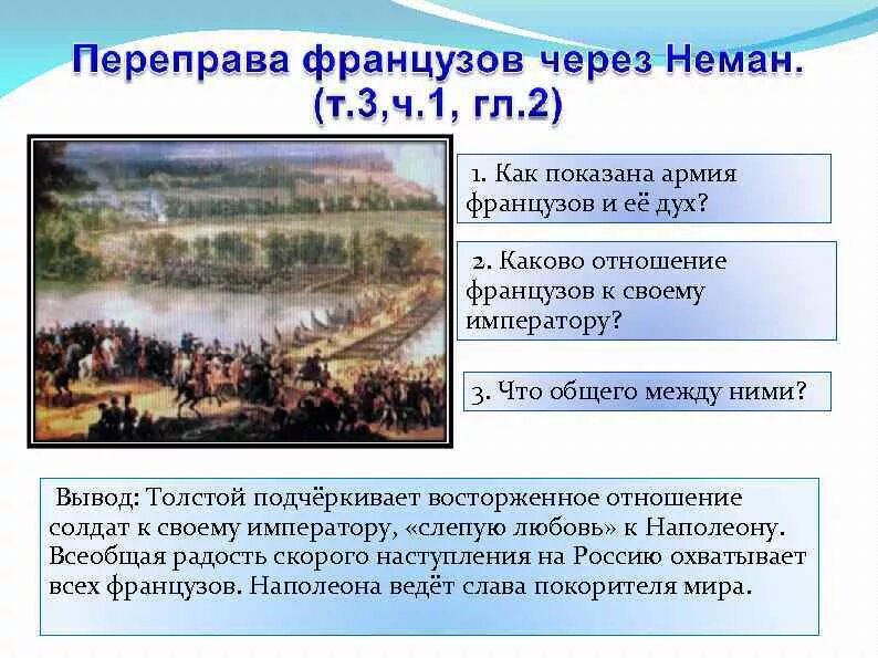 Переправа французов через Неман. Переход армии Наполеона через Неман. Как французы отнеслись к