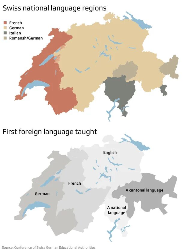 4 государственных языка. Языковые зоны швейцарии. Основные языки в швейцарии. Швейцария кантоны и языки. Языковая карта кантонов швейцарии.