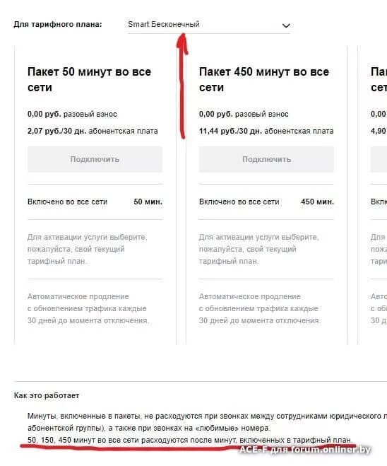 Возможно закончился трафик по тарифу оператора. Активация опций второго телефона. тариф key как отключить. как отключить тарифный план волна. как обновить трафик.