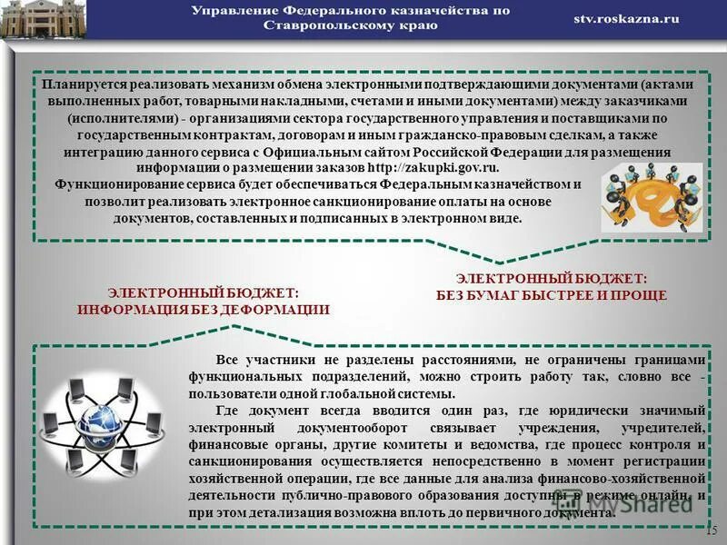 порядок санкционирования оплаты денежных обязательств