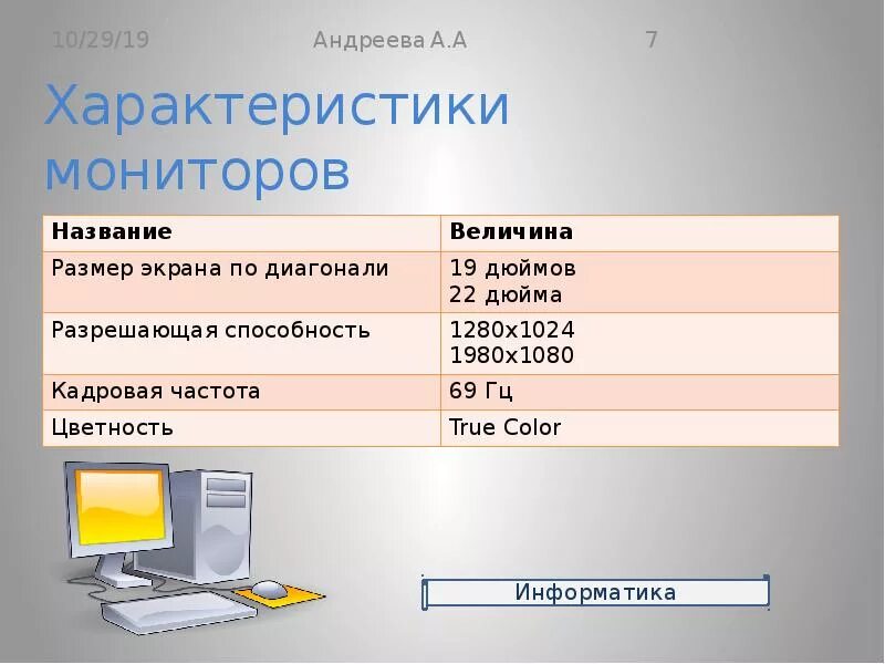 Выберите основную характеристику монитора. Выберите основную характеристику монитора