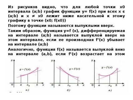 Интервалы выпуклости графика функции