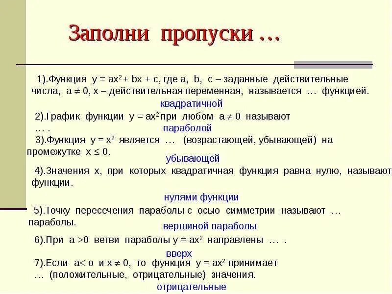 Преобразование Графика квадратичной функции. Преобразование Графика квадратичной функции 9 класс презентация. Заполнение пропусков. Функция это правило с помощью которого. Заполни пропуски в тексте роль