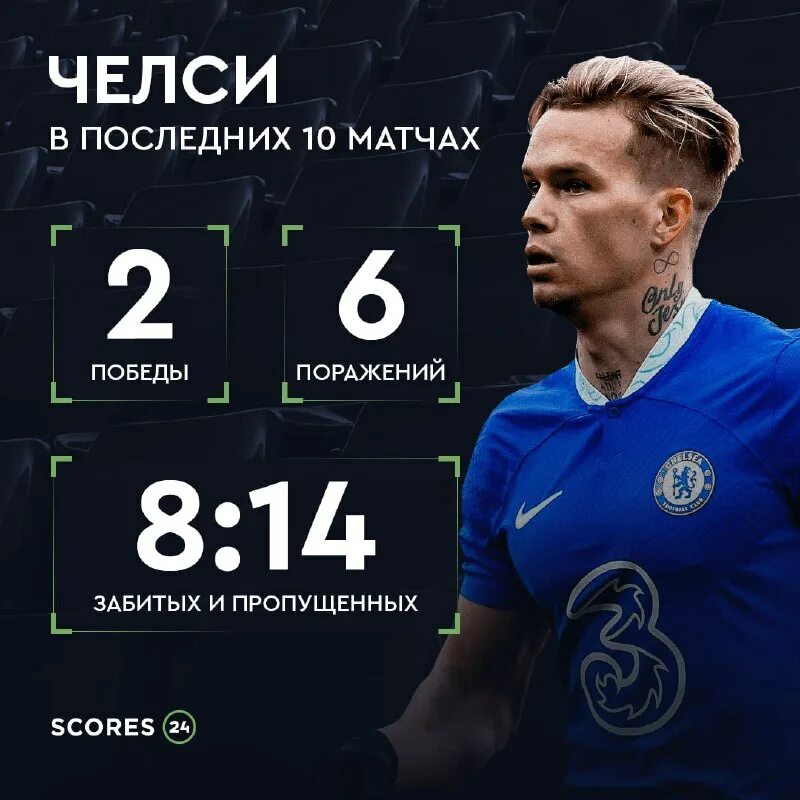 Scores 24 экспресс. Scores 24 экспресс