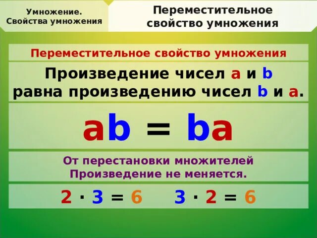 Переместительное свойство 2 класс. Школа России 2 класс математика Переместительное свойство умножения. Умножение Переместительное свойство умножения. Переместительное свойство умно.