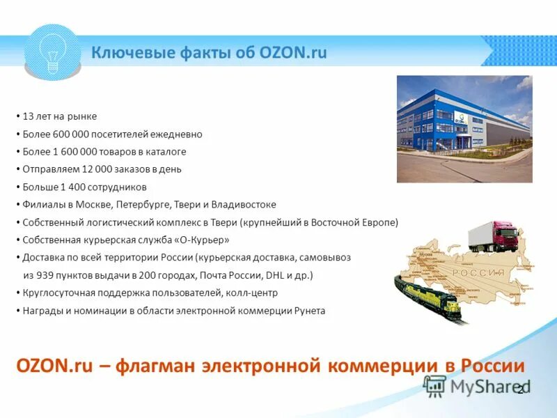 Флаг мин. Флагман. Флагман 24 красноярск. Флагман озон. Флагман озон.