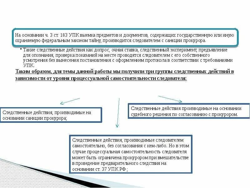 Понятие и классификация следственных действий. Виды следственных действий (классификация. Классификации следственных действий УПК РФ. Следственные действия делятся на.