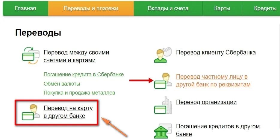 Операции между своими счетами. Переводит деньги с карты. Карта перевода. Банк переводит деньги на карту. Как перевести деньги с РНКБ на Сбербанк.