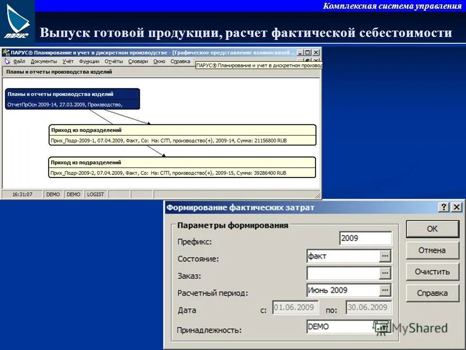 Выпуск товаров расчет. Формирование фактических данных. 1с планирование производства. Учет выпуска готовой продукции параметры учета. Управления расход и прибыль презентация.