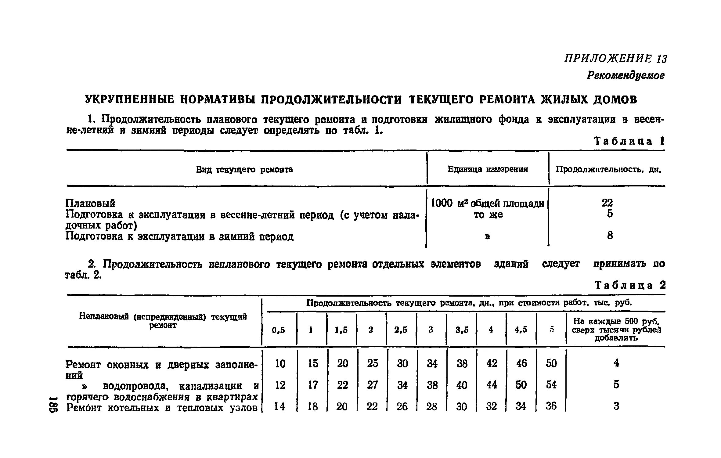 Сроки текущего ремонта жилых домов. Нормы проведения работ в жилом доме. Нормативы времени проведения строительных работ. Норматив по проекту капитального ремонта.