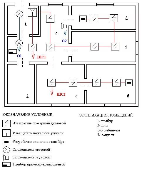 Извещатель на схеме. Датчик пожарной сигнализации дымовой схема. Схема установки датчиков пожарной сигнализации. Схема размещения пожарных извещателей. Датчик пламени пожарной сигнализации на схеме.