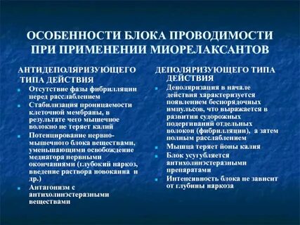 Прием миорелаксантов