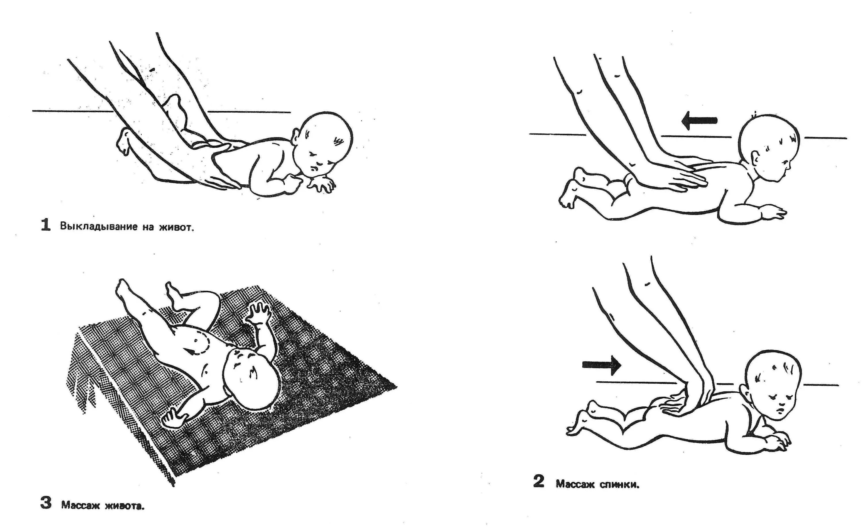 Гимнастика массаж для новорожденных от 1 месяца. Массаж и упражнения для новорожденных до 1 месяца. Массаж грудничку 1 месяц. Массаж живота в 1 месяц новорожденному. Как правильно выкладывать новорожденного на живот