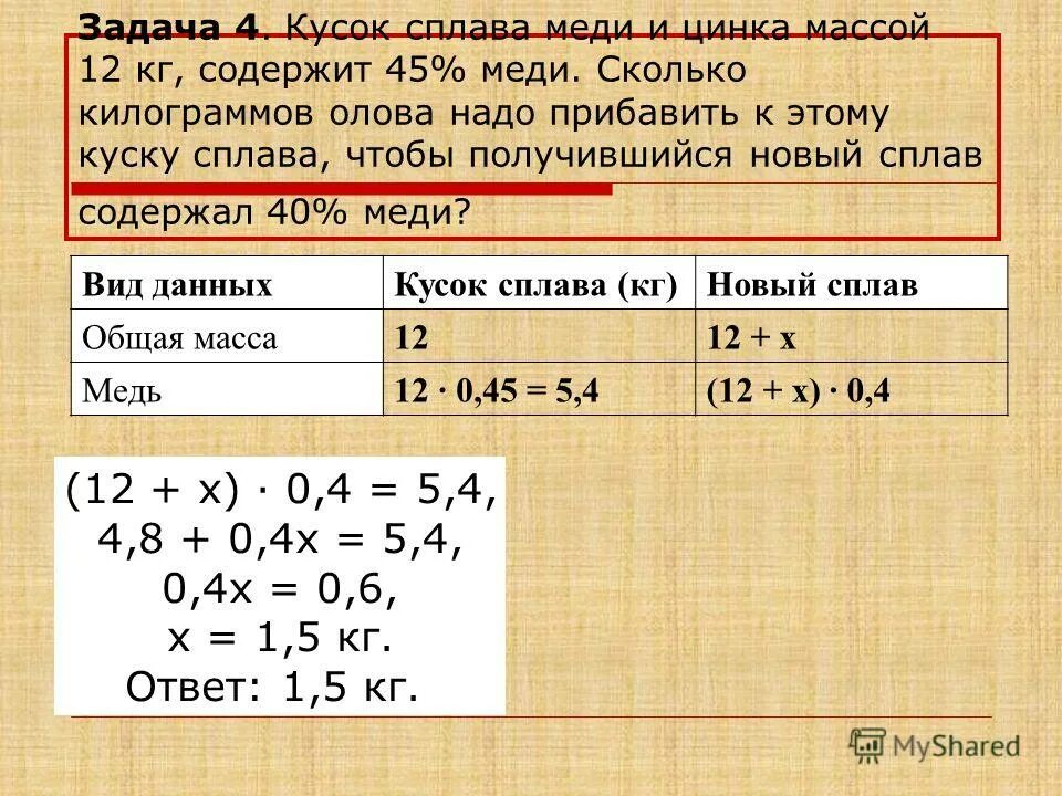 Сплав сколько цинка и меди