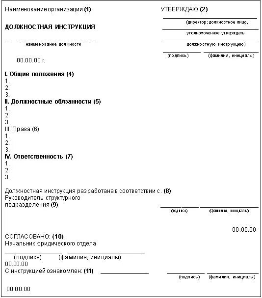 Образец должностной инструкции 2024 года. Образец составления должностной инструкции. Образец типовой должностной инструкции. Как оформляется инструкция образец. Образец типовой должностной инструкции сотрудника.