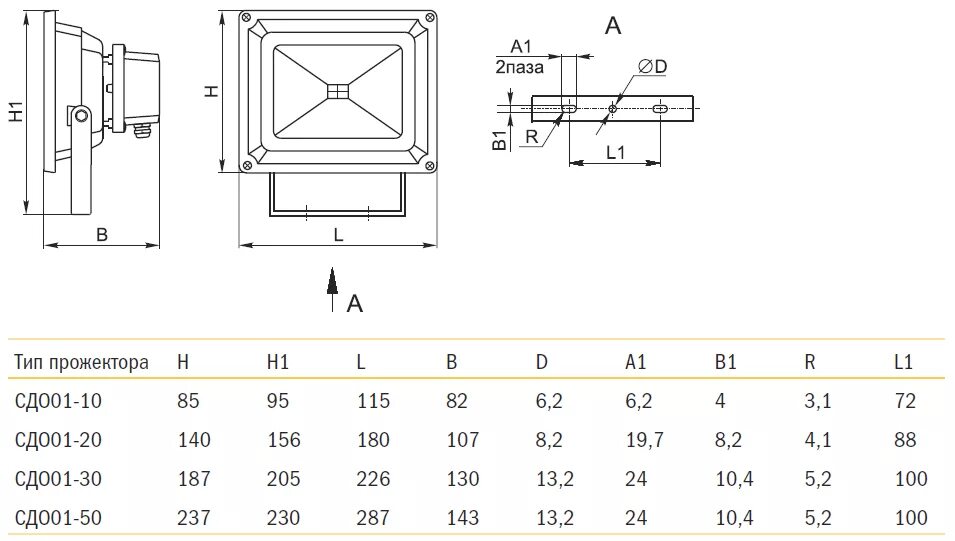 Прожектор размеры. Прожектор светодиодный СДО 07-20 схема.