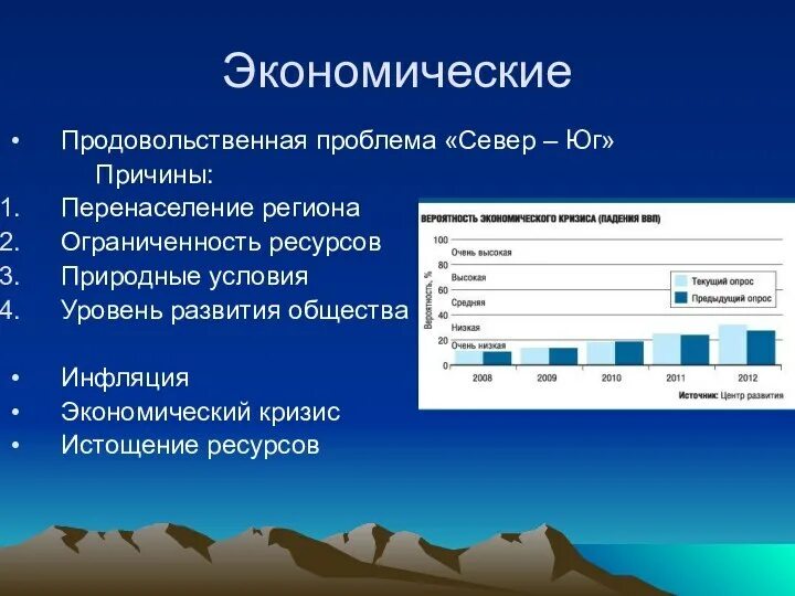 Проблемы севера россии