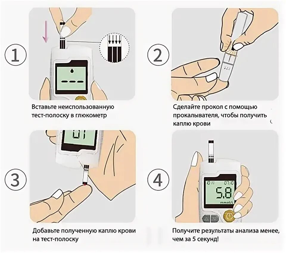 Часы определяющие сахар. Измерение сахара в крови глюкометром. Глюкометр без тест полосок. Глюкометр памятка. Тест полоски на глюкометр.