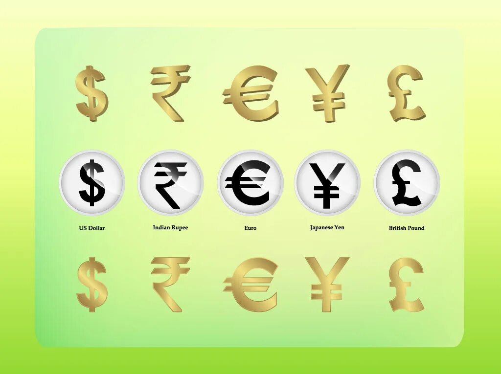 Currency types. Денежные символы. Символы разных валют. Валютные знаки. Символы Мировых валют.