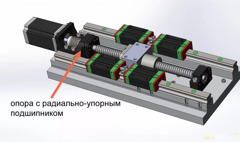 Подача чпу. Подшипник швп для чпу. швп ось z. z -швп ось швп. швп по оси х станка 2а620.