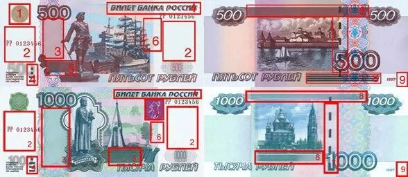 1000 рублей защита. Признаки подлинности банкнот. Признаки подлинности 1000. Признаки подлинности 1000 купюры. Признаки подлинности 1000 купюры.