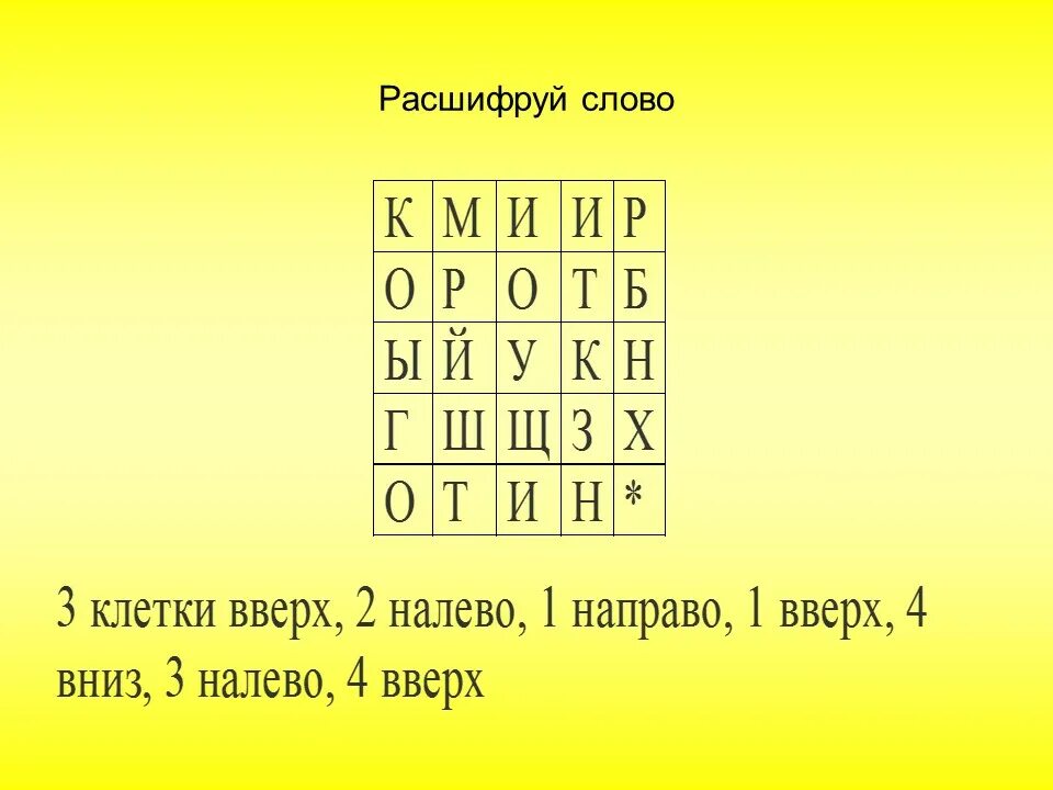 Расшифруй слова. Расшифруй слово для детей. Расшифровать слово. Расшифровка слов для детей. Расшифровать слова т в