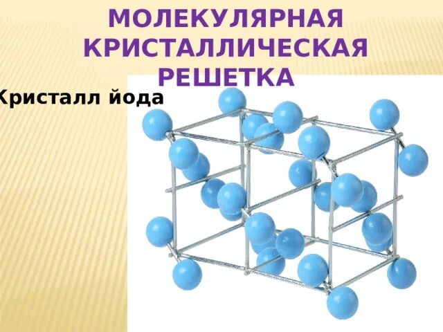 Молекулярная кристаллическая решетка йода. Nh3 кристаллическая решетка. Строение кристаллической решетки спирта. Cl2o кристаллическая решетка. Молекулярная кристаллическая решетка.