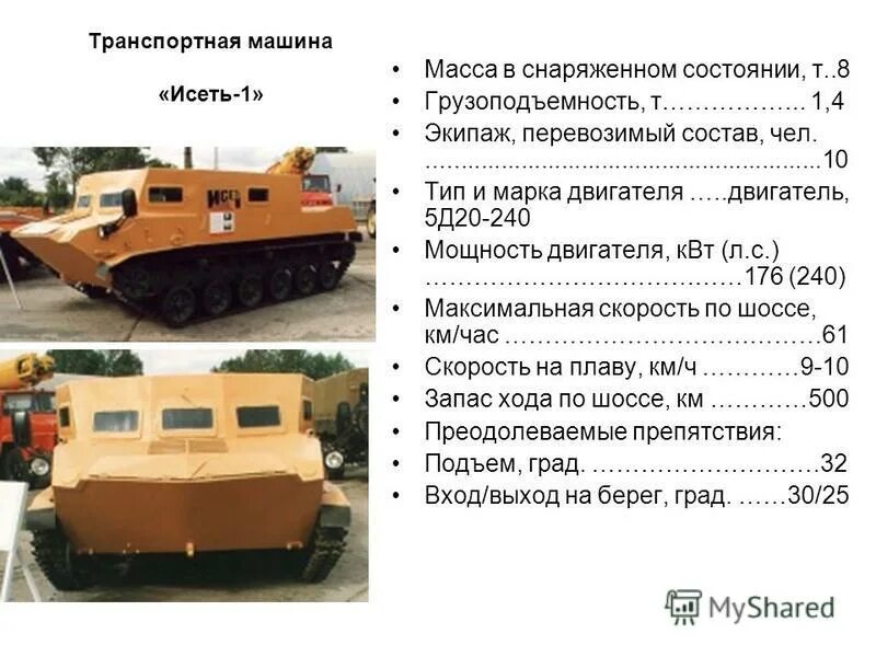 Что такое в снаряженном состоянии. Что такое в снаряженном состоянии
