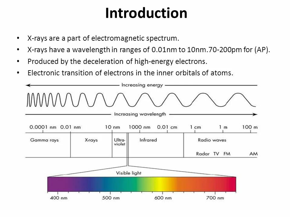 Spectra rays. X-ray spectra. x ray wavelength. characteristic x-ray spectroscopy. the x spectrum.