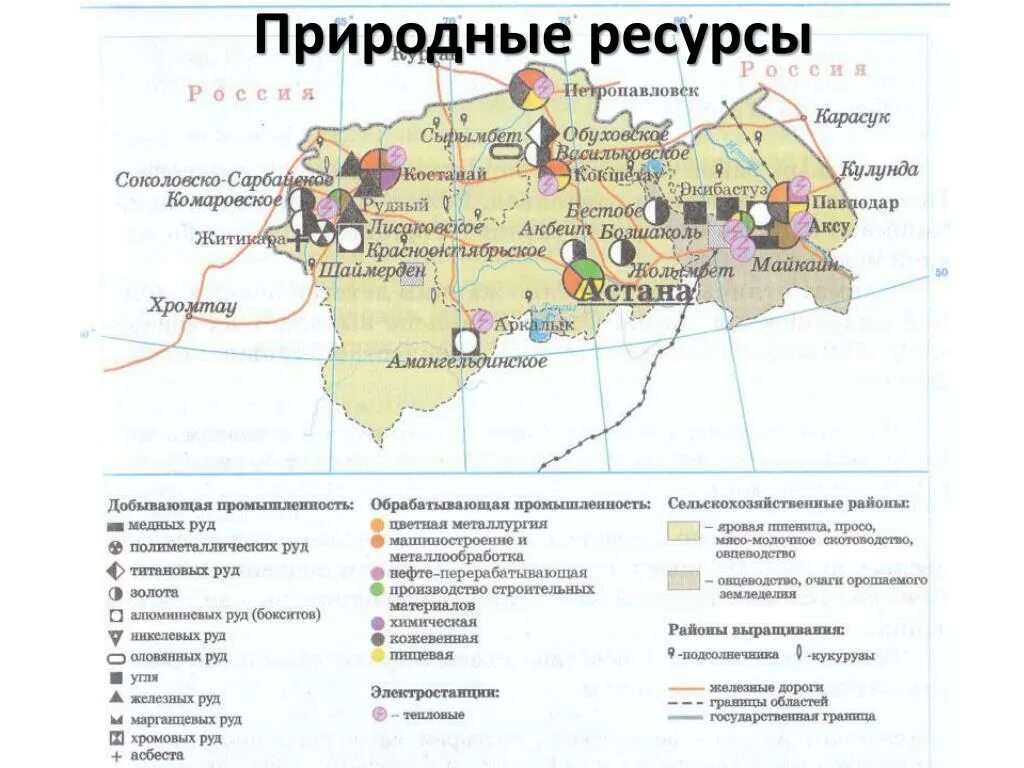 Природно-ресурсный потенциал зарубежной азии. Природно-ресурсный капитал это. Природные ресурсы казахстана презентация. Природно ресурсный капитал казахстана. Природные ископаемые казахстана.