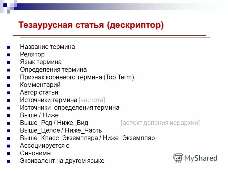 Напишите термины. Написать пять географических названий. Военное формирование состоящее из граждан. Напишите название термина. Напишите название термина.