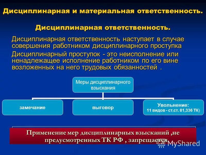 Трудовое законодательство материальная ответственность