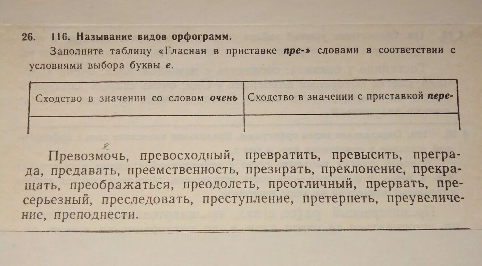 Заполните таблицу гласные в приставках пре и при. Таблица гласная в приставке при. Сходство в значении со словом очень. Заполните таблицу гласная в приставке при словами. Приставка в слове заполнять