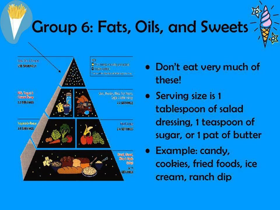 Fats sweets. Fats and Oils. Structures of fats and Oils. Fats and Sweets список. Fats and Oil examples.