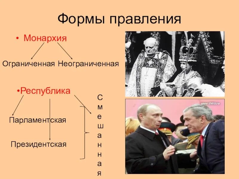 Монархия отличия. Форма правления монархия. Монархическая форма правления. Форма правления монархия и Республика. Формы правления государства монархия и Республика.