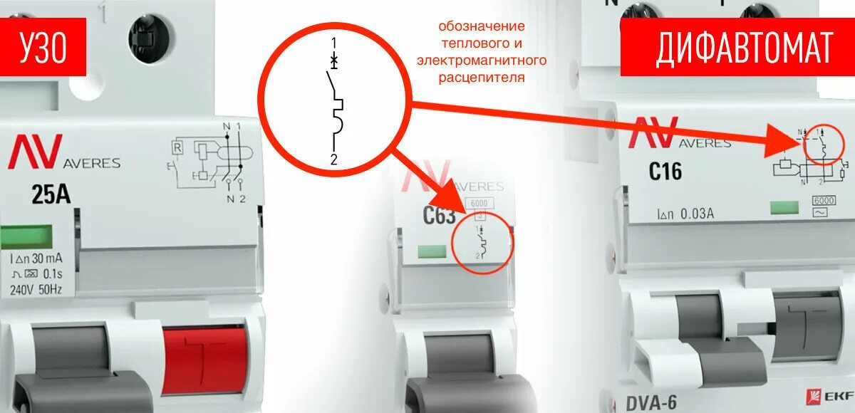 Дифференциальный автомат АВВ маркировка. Маркировка автоматов УЗО И дифавтоматов. Маркировка автоматических выключателей УЗО. Автоматический выключатель обозначения на автомате.