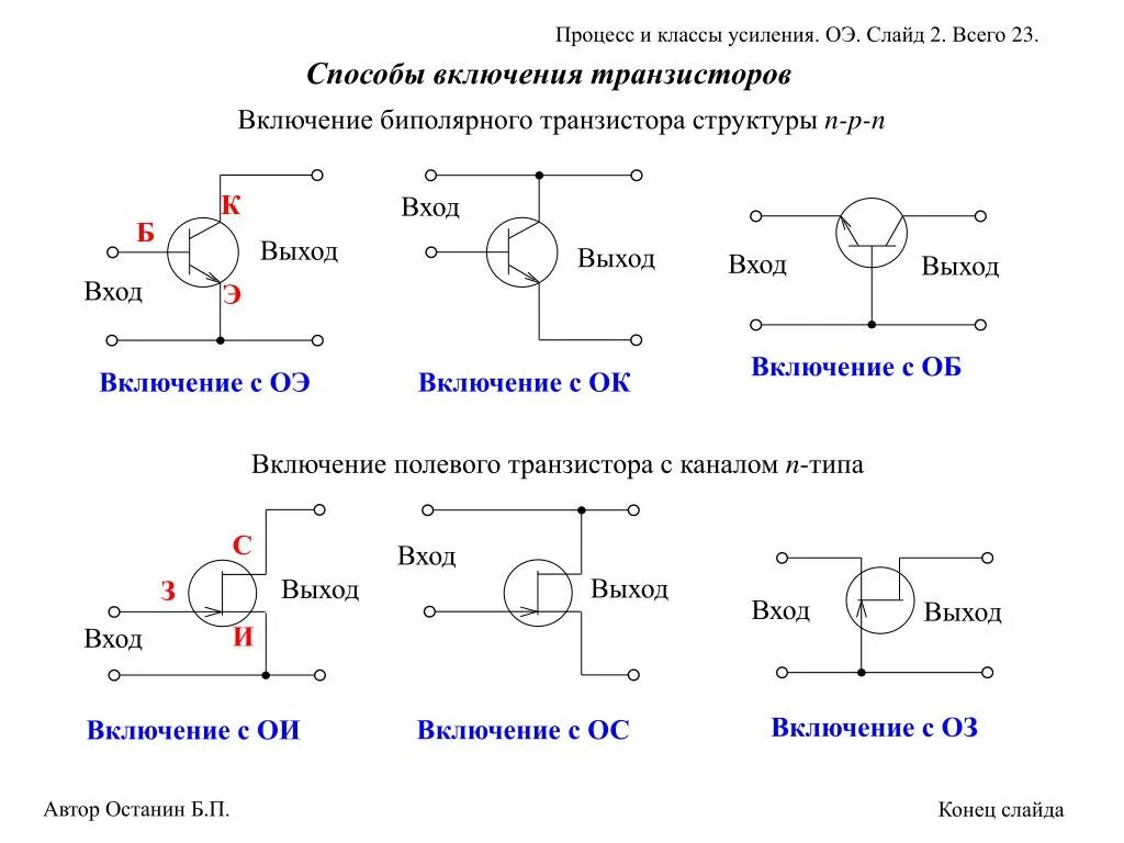 Схема включения биполярного транзистора с общим. Схемы включения биполярных транзисторов. Схема включения полевого транзистора коэффициент усиления. Схема включения биполярных и полевых транзисторов.. Схема включения биполярного транзистора с усилением по напряжению.