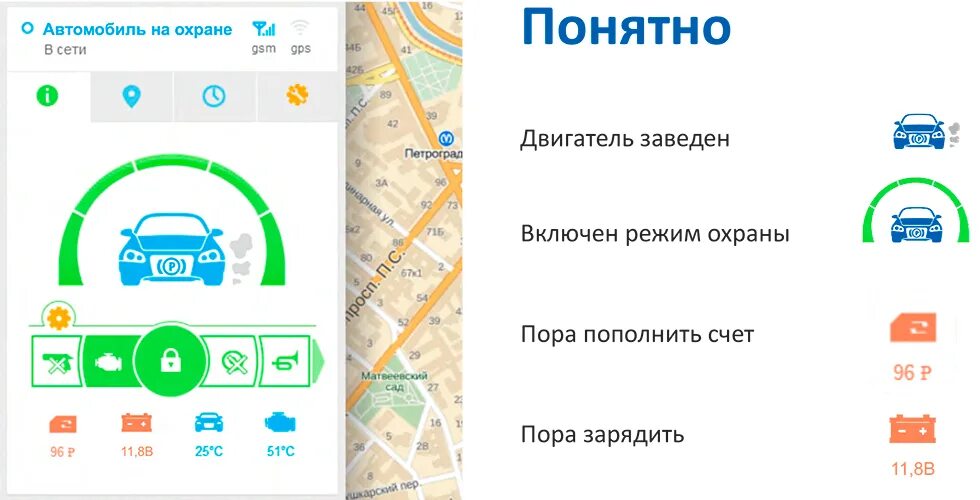 Телематика 2.0 старлайн. Приложение старлайн 2. Старлайн значки в приложении. Значки в приложении старлайн 2. Как установить старлайн на телефон