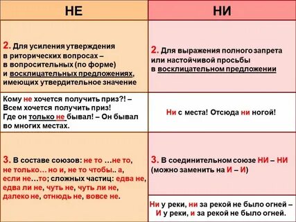 Нисколько не добрый