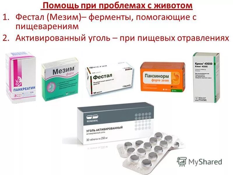 Лекарства при отравлении пищевом. Таблетки от боли в животе при отравлении. При отравлении лекарства для желудка. Препараты от боли в желудке при отравлении.