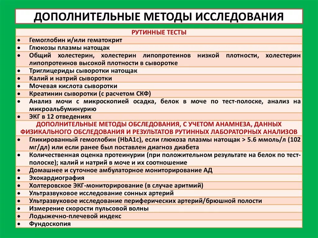 Современные методы исследования тест. Дополнительные методы исследования. Дополнительные методы обследования. Дополнительные методы исследования больного. Что относится к дополнительным методам обследования.